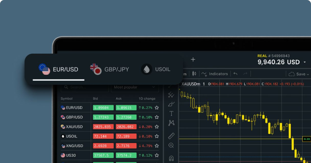 Exness Broker Review 1 Exness Broker Review 1