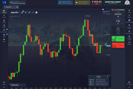 Exploring the Benefits of Pocket Option Exploring the Benefits of Pocket Option